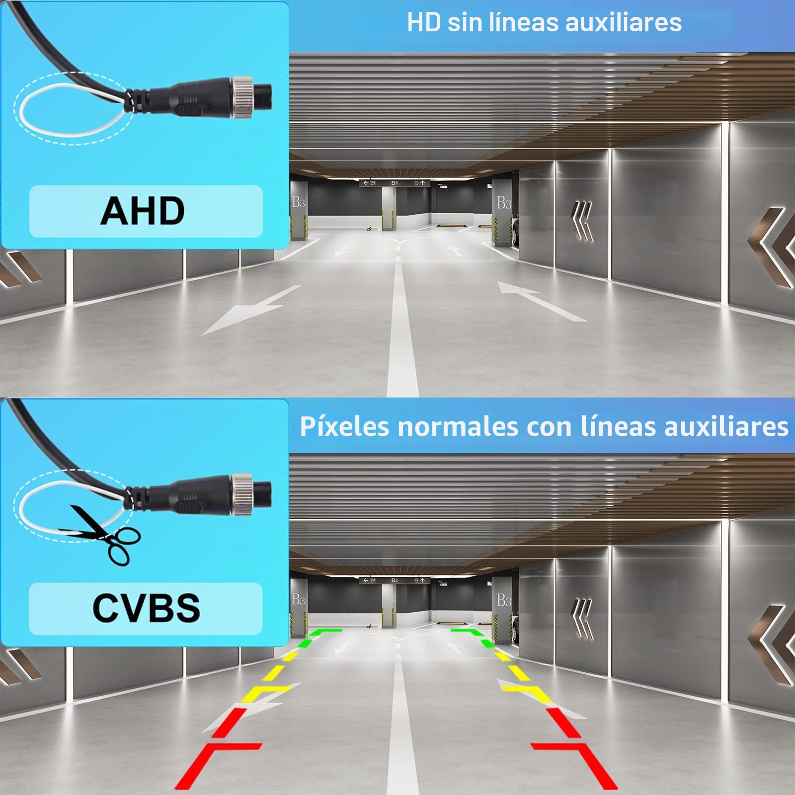 Hodozzy AHD & CVBS Cámara de Visión Trasera 4 Pin Cable Conector RCA, IP69 Impermeable Cámara Marcha Atrás 18 IR Visión Nocturna Cámara de Marcha Atrás para Coche Cámara 12V + 10 Metros Cable