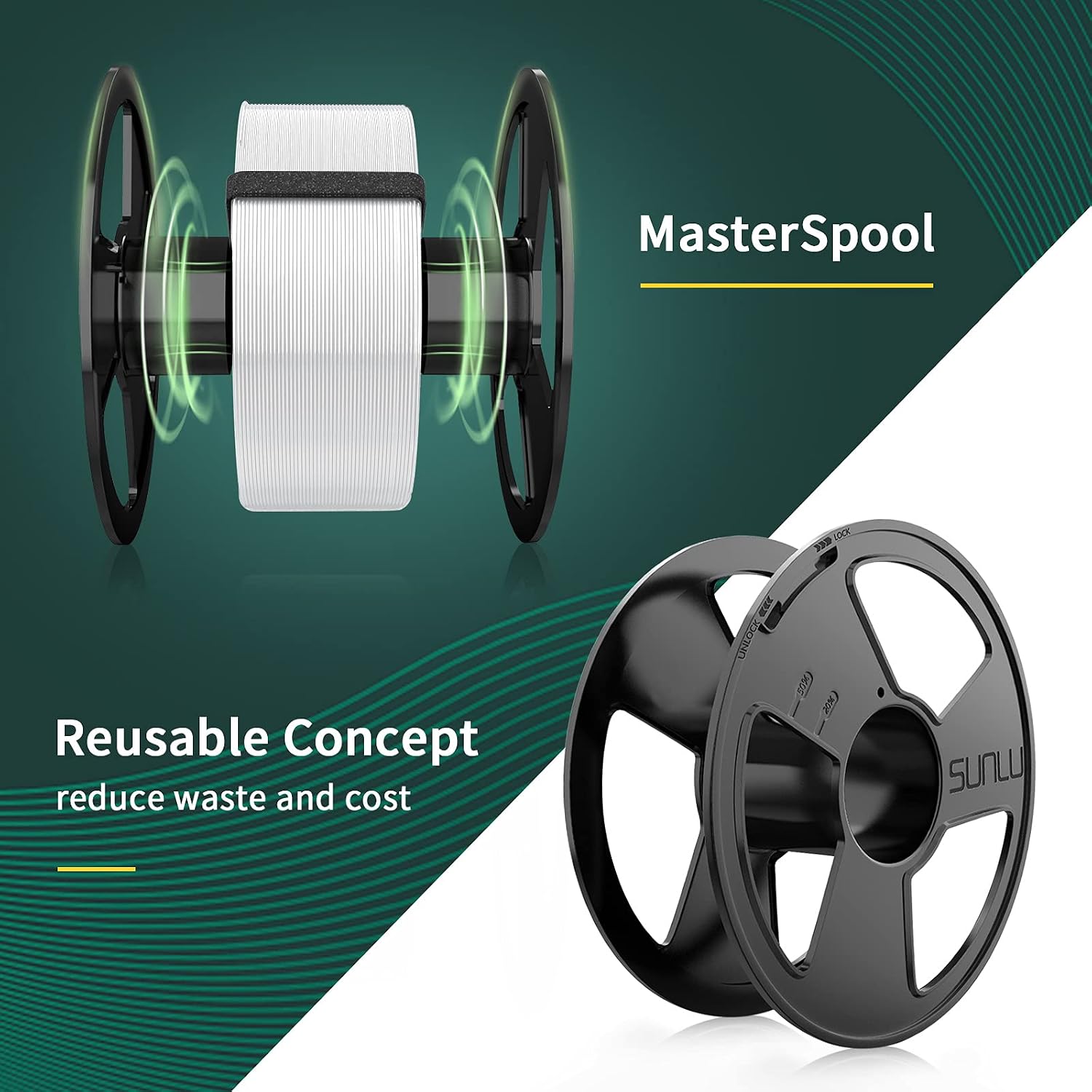 SUNLU PLA Filament 1.75mm, PLA 3D Printer Filament, Reusable MasterSpool, Dimensional Accuracy +/- 0.02mm, 1kg Spool(2.2lbs), 1.75 PLA Transparent