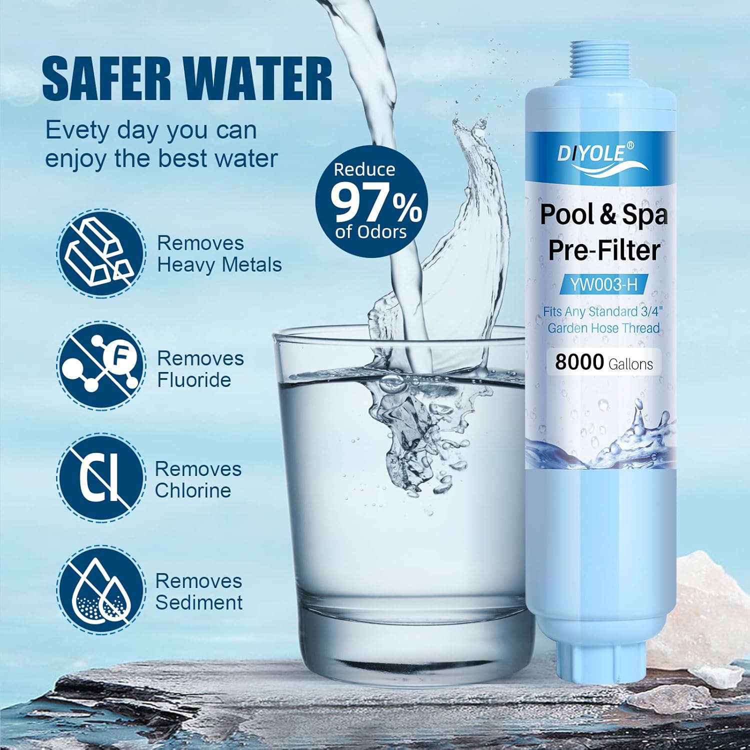 Garden Hose Filter for Filling Hot Tub/Pool/Spa, Greatly Reduces Sediment, Chlorine, Heavy Metals and Odors, Standard 3/4" Garden Hose Thread, Up to 8,000 Gallons(2 Pack)