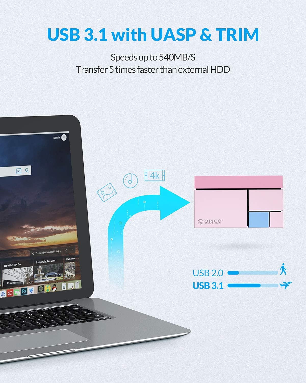 Flаѕh Dеаlѕ - 80% оƒƒ ORICO 250GB Ultra-Mini Portable SSD - Read/Write Up to 540MB/s - USB3.1 GEN2 External Solid State Drive for PC Laptop Mac and More-Pink-CN300 Chroma