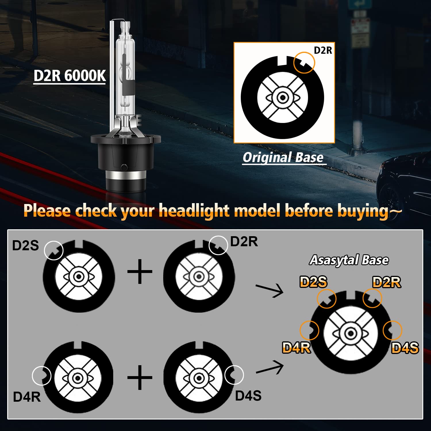 D2R, lampadine allo xeno da 35 W, 6000 K, colore bianco diamante, ultra luminose, conversione allo xeno, kit di retrofit Bi HID Xenarc, set di 2