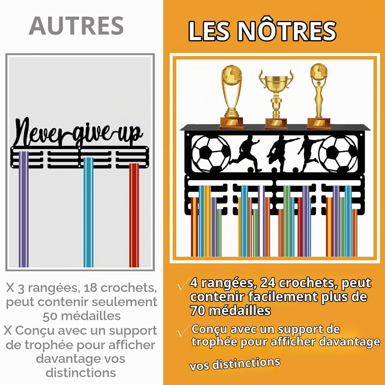 CREATCABIN Support D'Affichage Médaille Football Étagère Trophée avec 24 crochets Présentoir Trophée Médaille Métal Cadre Support Mural Cintre D'Affichage Ruban pour Récompenses Course 40x20cm Noir