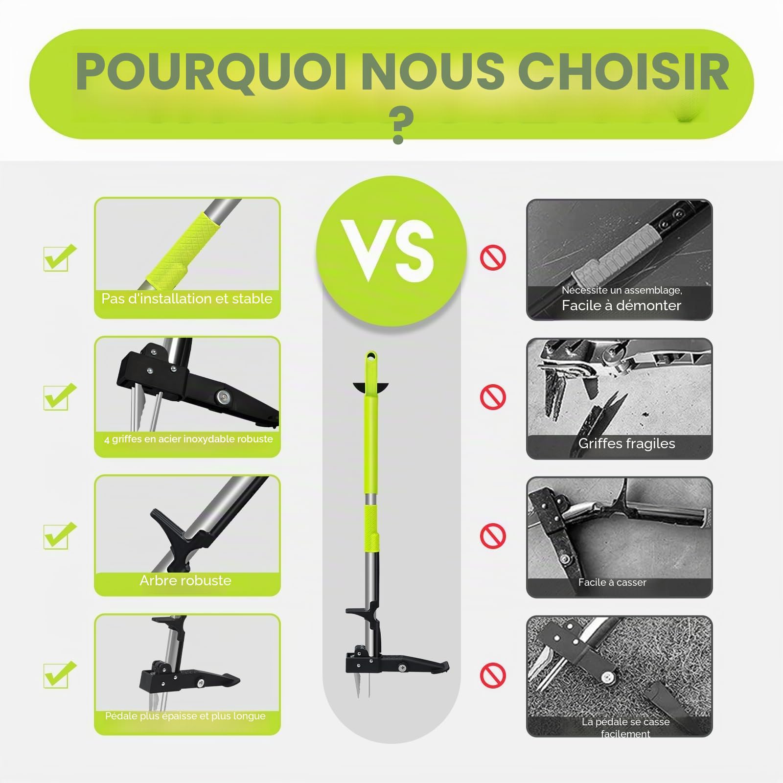 Gardtech Désherbeur Manuel Ergonomie Extracteur de Mauvaises Herbes avec pédale à 4 Griffes et Pied en Acier Inoxydable 100cm Outil Manuel pour Jardin et pelouse