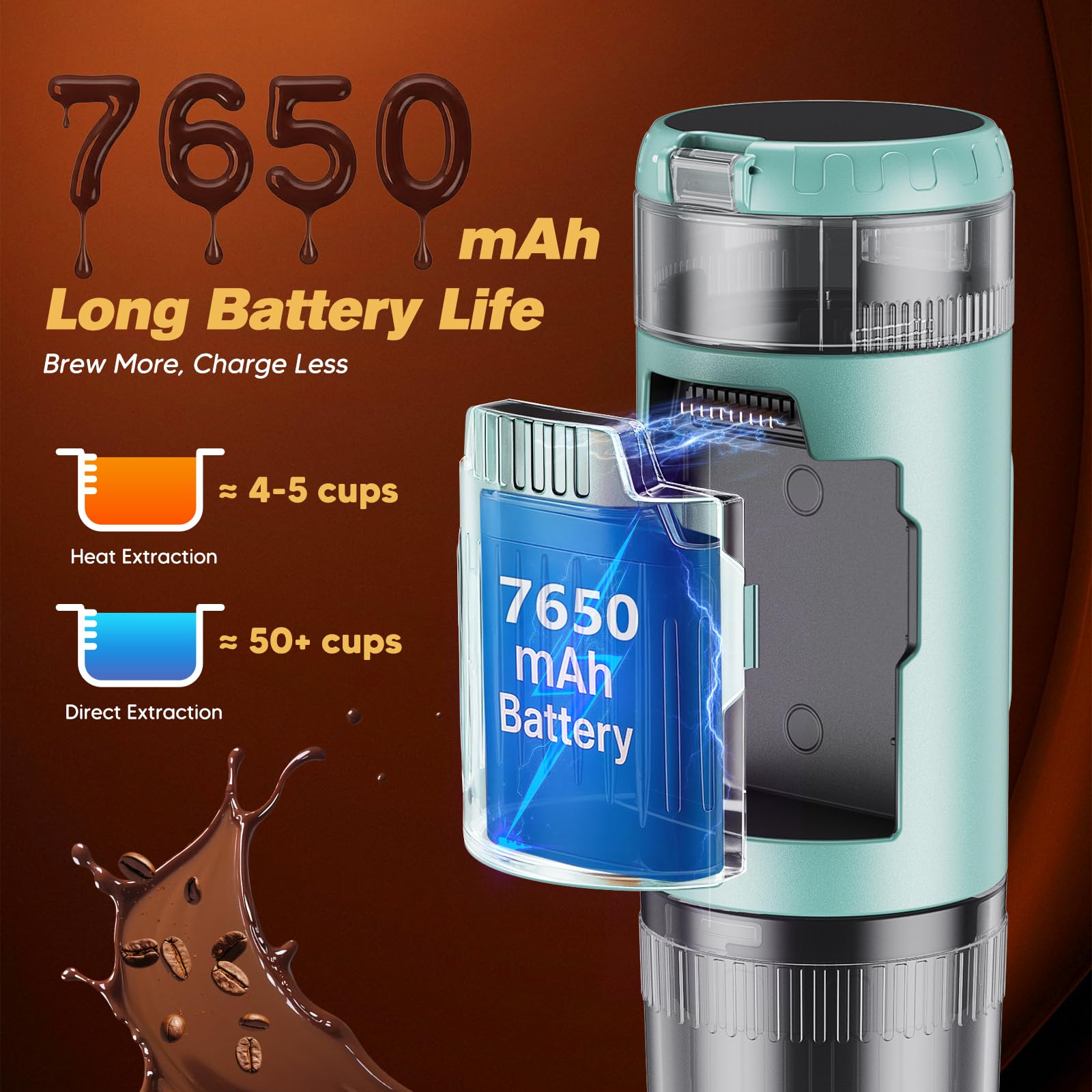 Jradse Máquina de café espresso portátil, 20 bares de presión, 2 en 1, batería intercambiable de 7650 mAh y carga rápida USB-C, para cápsulas Nespresso y café molido, viajes, oficina, camping