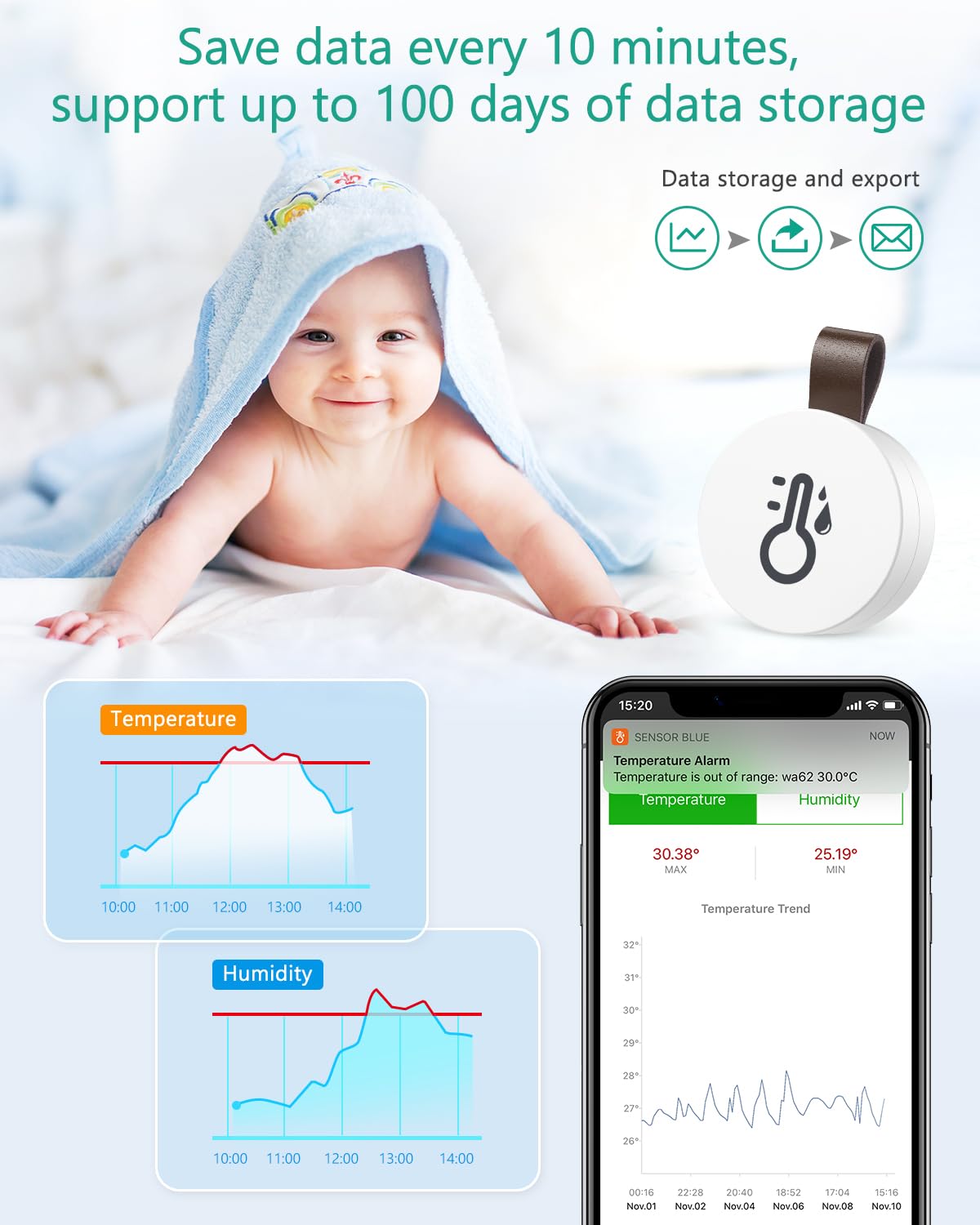 ORIA sensor near a baby, illustrating data storage and export features