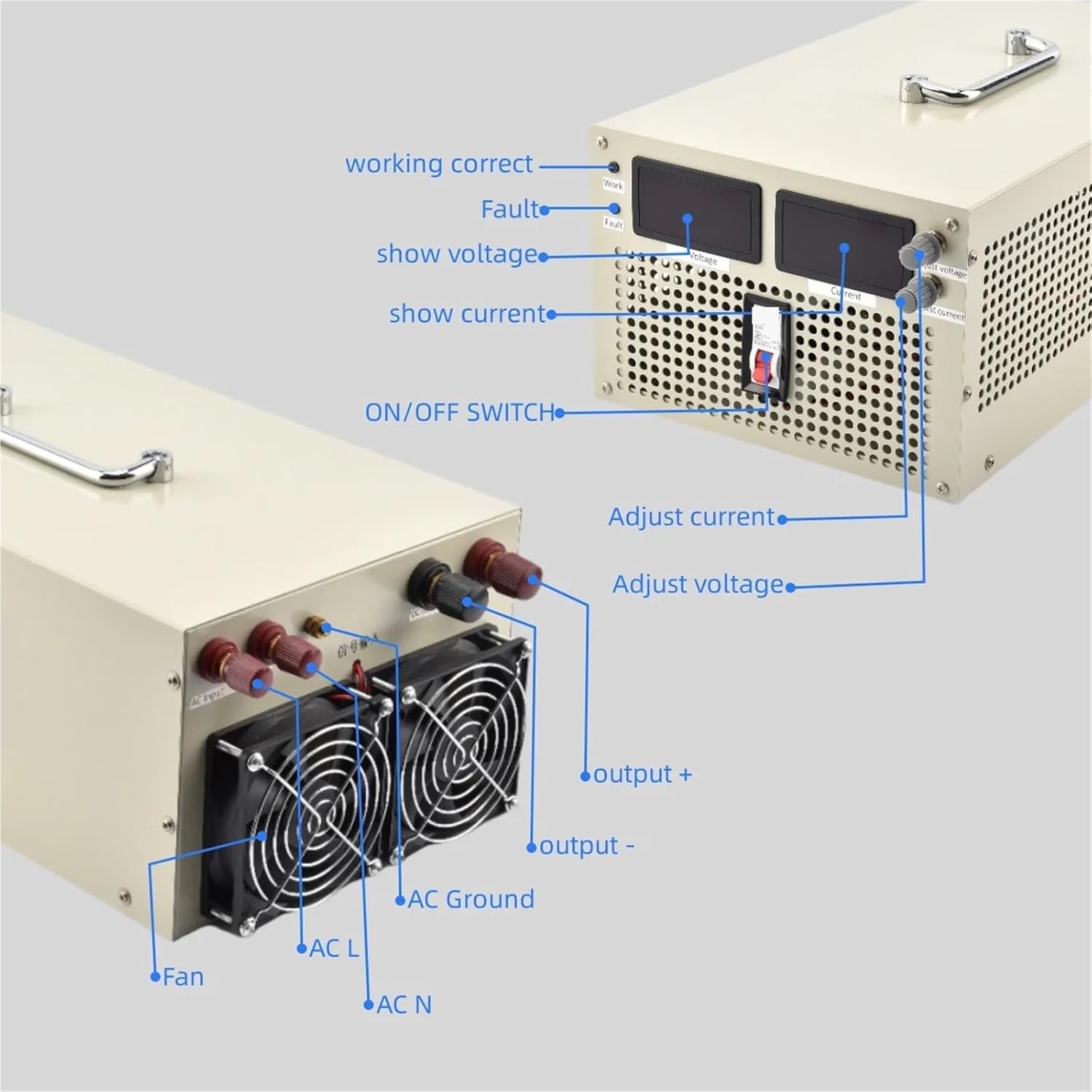 5000W Output Current Voltage Adjustable Switching Power Supply AC-DC 0-12V 24V 36V 150V 60/72/80/90/110/220/500V SMPS PSU(3P 380V,0-90V 0-55.5A)