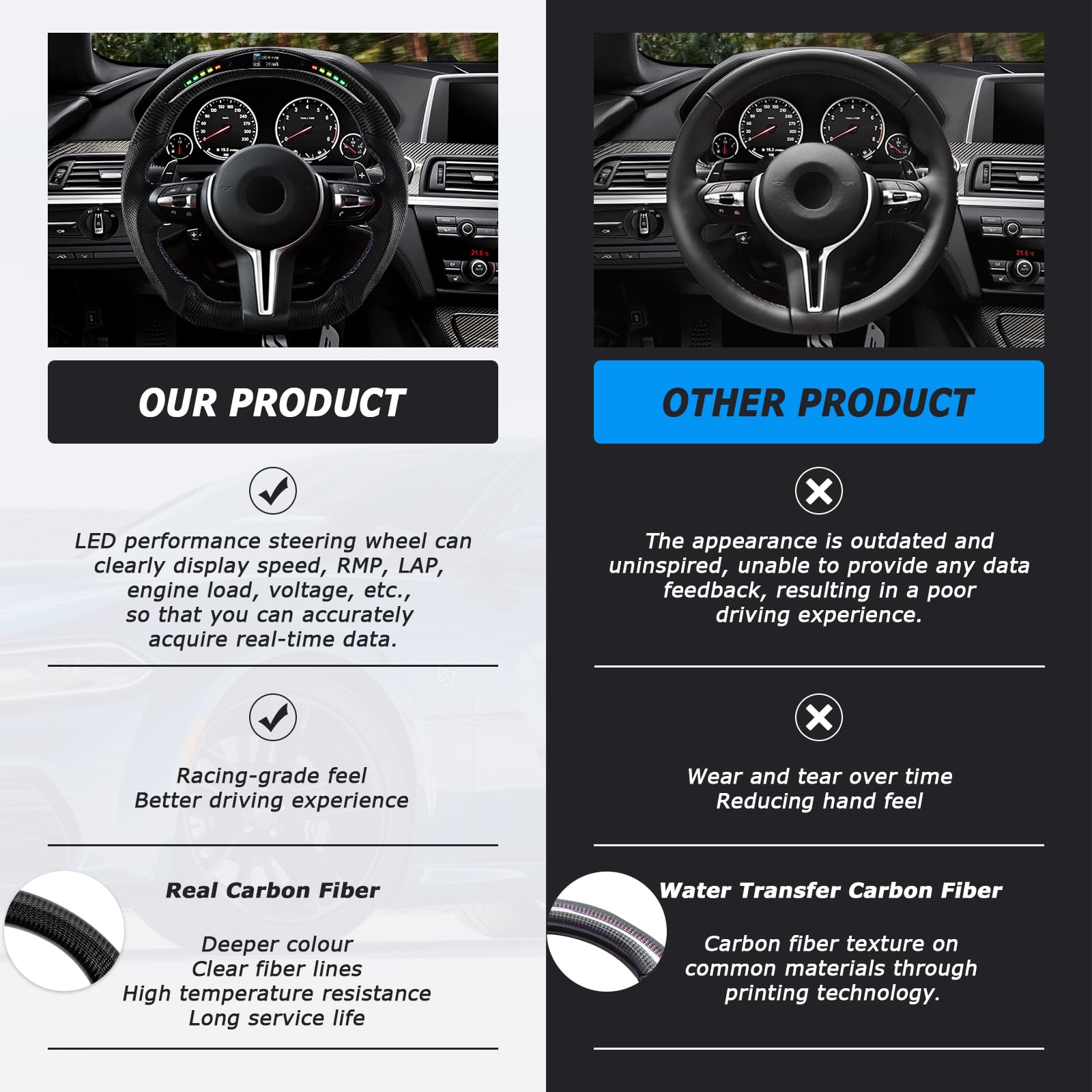 Carbonfaser-Lenkrad, LED-Schaltanzeige Lenkrad für BMW M Sportserie/M Performance Serie M5 F10 F11 F06 F12 F13 F01 F02 F03 GTF07 M5 F10/F90 M6 F06/F12/F13 M8 F91/F92/F93