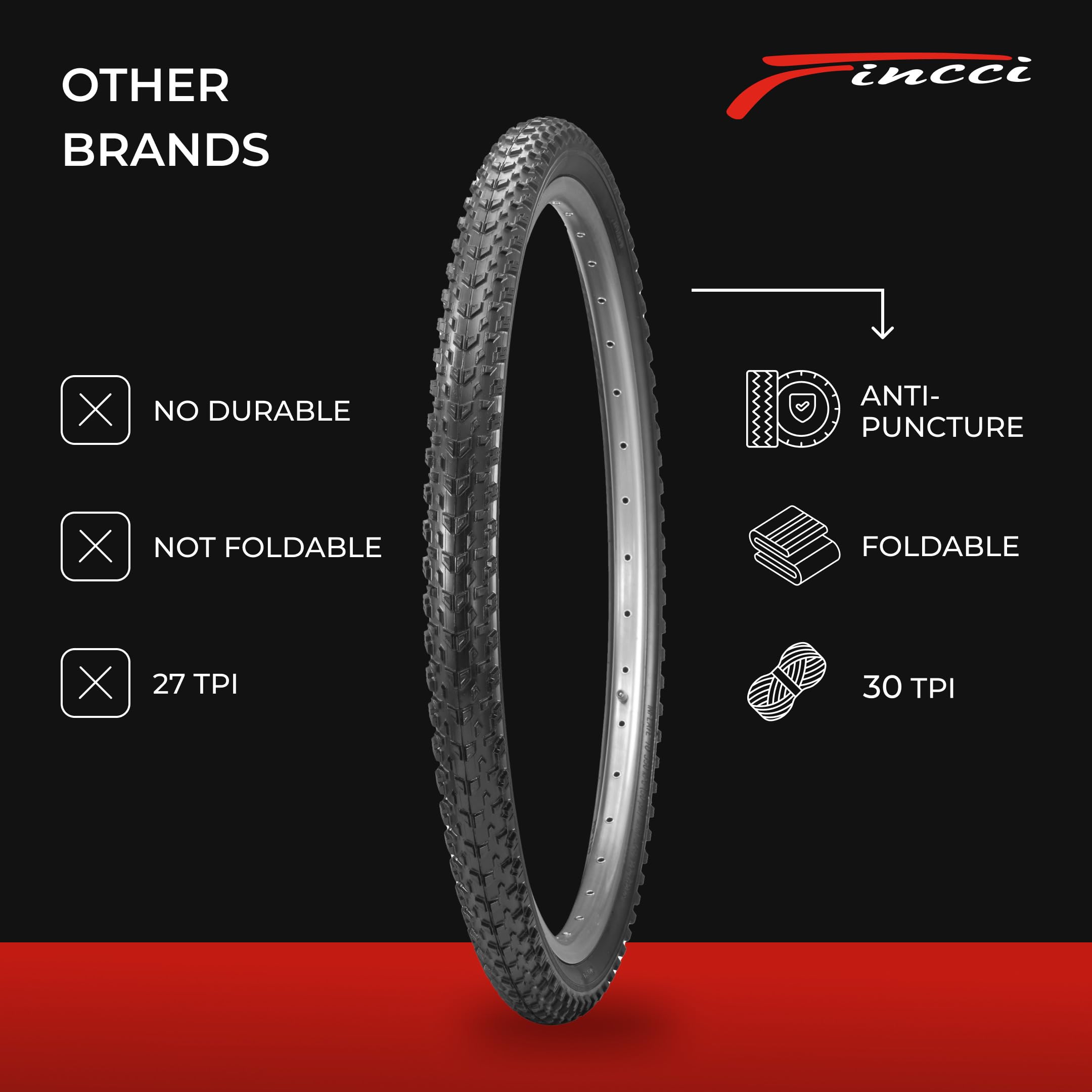 Fincci Copertone MTB 27.5 x 2.10 Pollici (54-584) Pieghevole – Pneumatico Oncamp 30 TPI con Tallone in Kevlar per Mountain Bike – Alta Trazione Off-Road – Nero