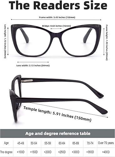 Miniatura 5 de Paquete de 3 lentes de lectura para mujer, estilo Oprah, con bisagra de resorte, lentes transparentes