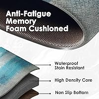 Vista 3 de Arttown Juego de 2 tapetes de cocina antifatiga verde azulado con diseño abstracto de color gris, tapete antideslizante impermeable y tapete