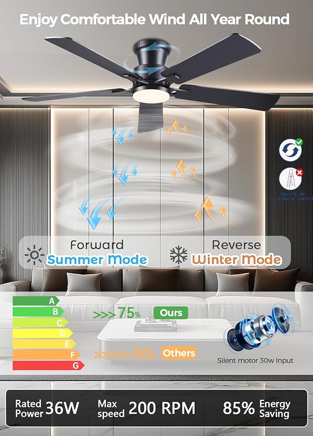 Ventilador de Techo 52 Pulgadas con Luz, 6 Velocidades, 120V miniatura 3