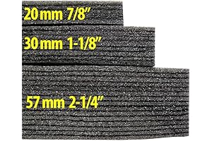 Handyct Kaizen Foam 57mm - Premium Organizational Tool