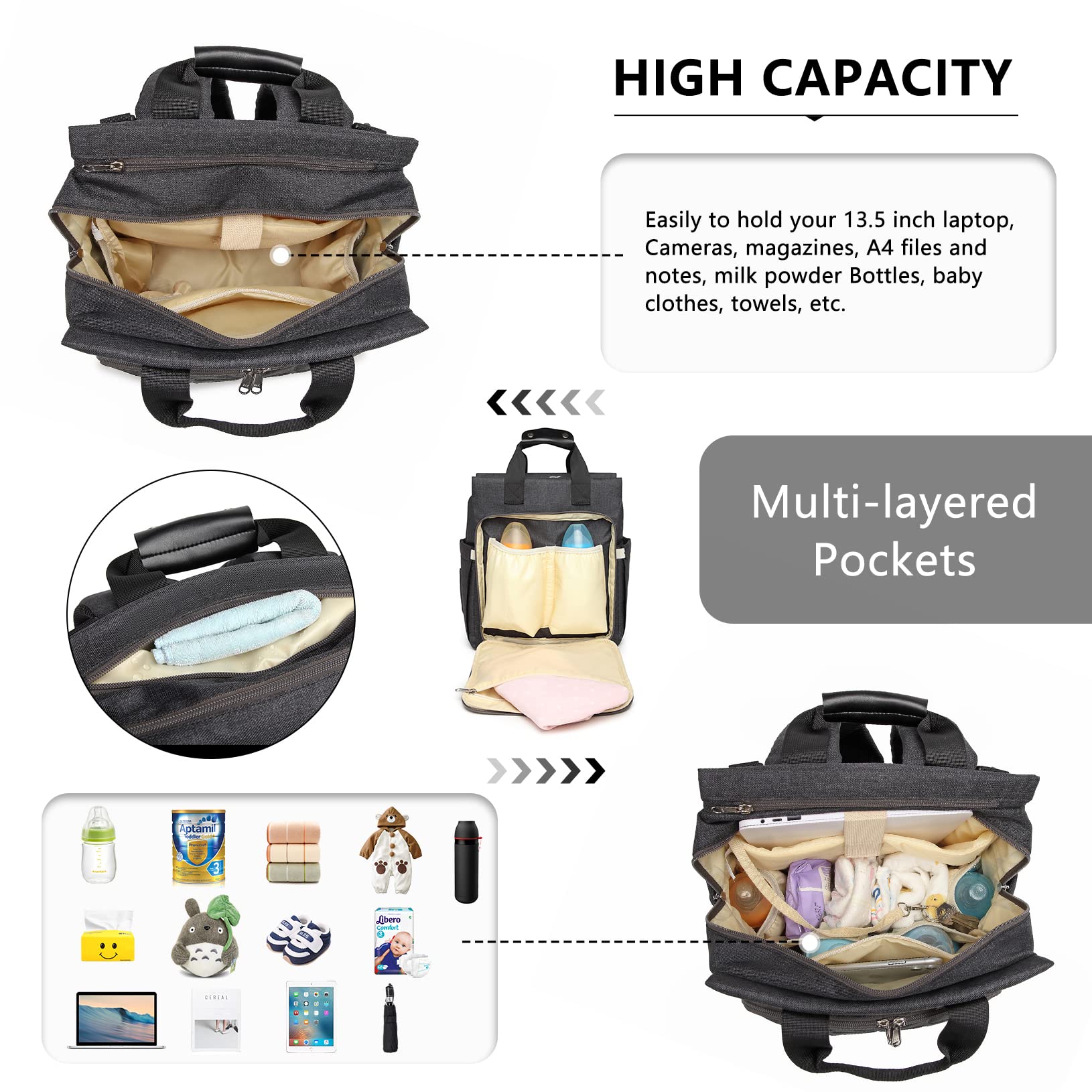 KONO Zaino Fasciatoio Borsa per Cambio Pannolini Impermeabile per Mamma e Papà