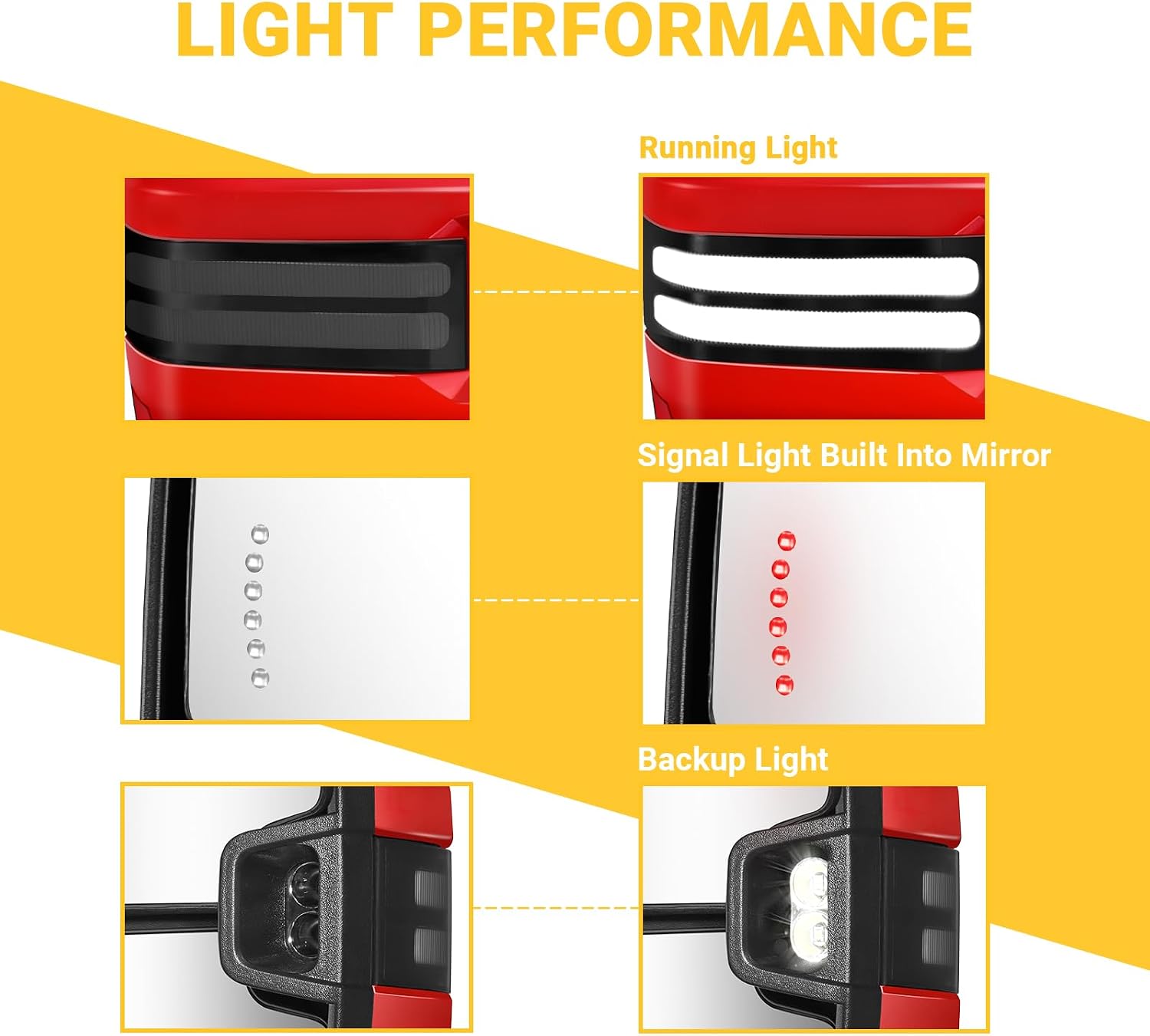 Sanooer Painted Red Tow Mirror Switchback Lights Compatible with 2003-2007 Chevy Silverado GMC Sierra with Signal Running Lights Power Glass Backup Pair Towing Mirror