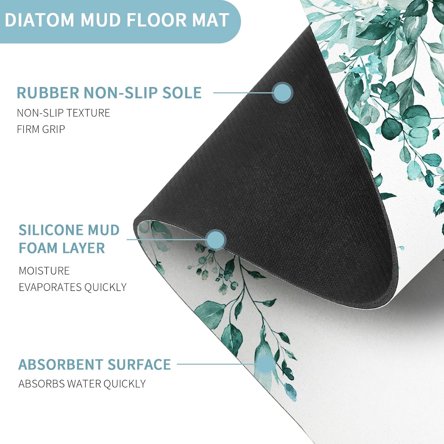 Gibelle Eucalyptus Leaves Bath Mat Rug Set 2 Piece, Super Absorbent Quick Dry Bathroom Rug Set, Non Slip Rubber Backed Bathroom Floor Mat for Tub Shower Sink (17"x24"+20"x32", Teal)