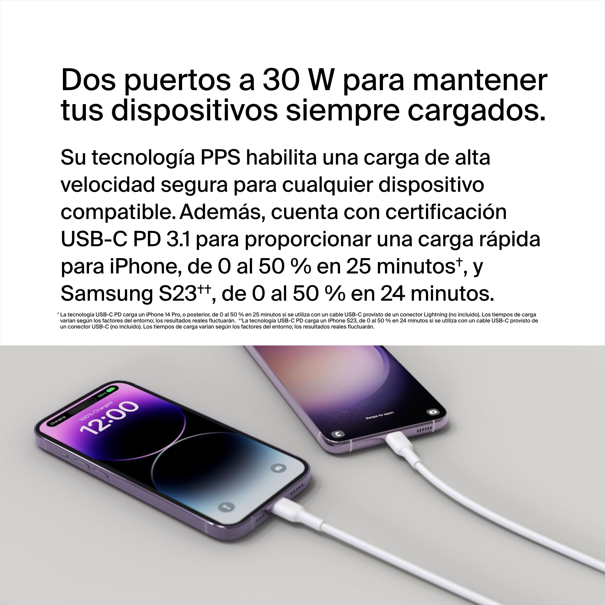 Belkin BoostCharge Cargador de Pared Doble USB-C PPS 60W, Carga Rápida | Enchufe USB PPS, Samsung, Pixel y iPhone, 2 Puertos USB-C 30W, Diseño Compacto para Viajar, Compatibilidad Universal