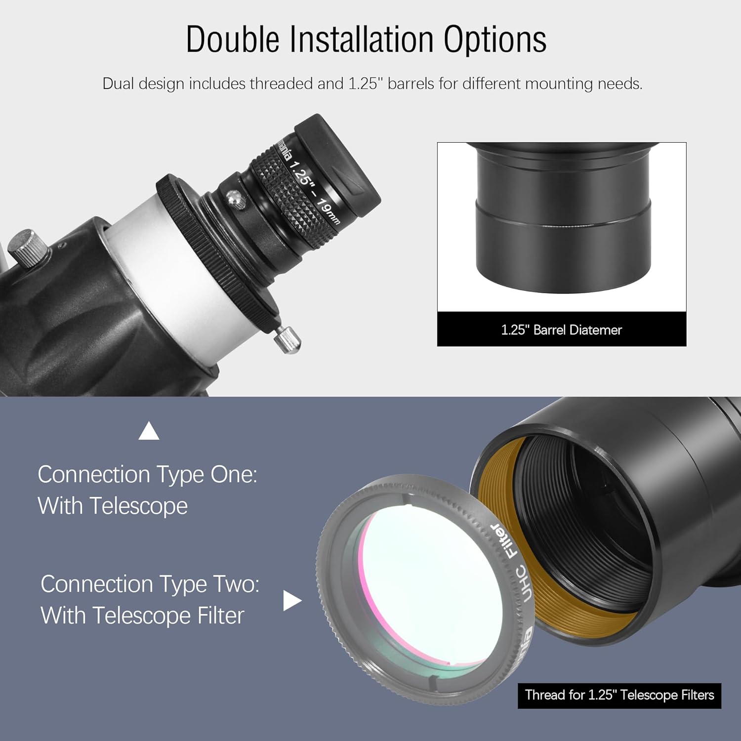 Astromania Telescope Eyepiece Flat Field Eyepiece 19mm Fully Mutil Coated 1.25 inch Metal 65 Degree Ultra Wide Angle Telescope Accessory for Astronomy Telescope, Flat Image Field & Crystal Clear Image