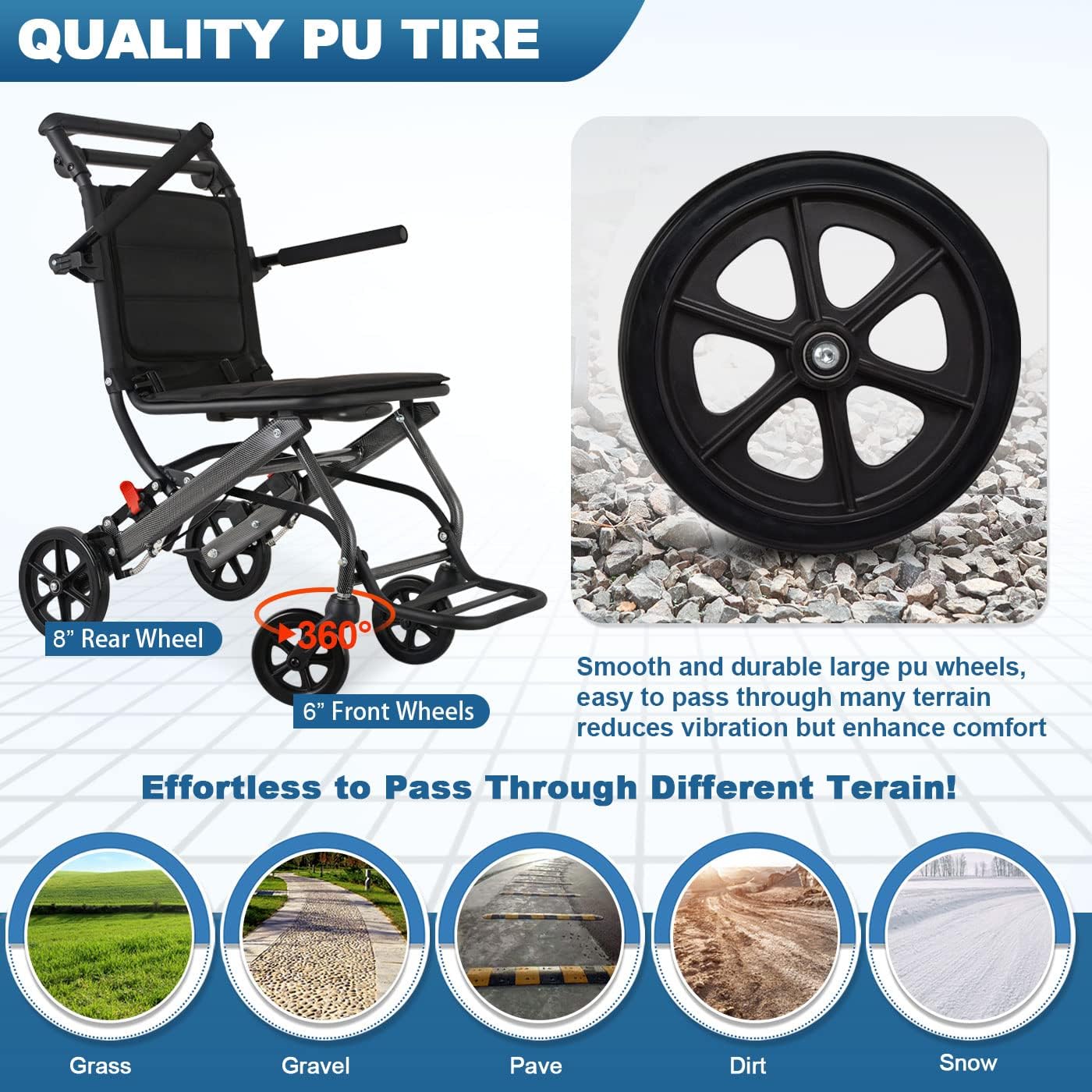 Diagram showing the 280-degree turnover handrail and foldable foot pedal for easy access and storage.