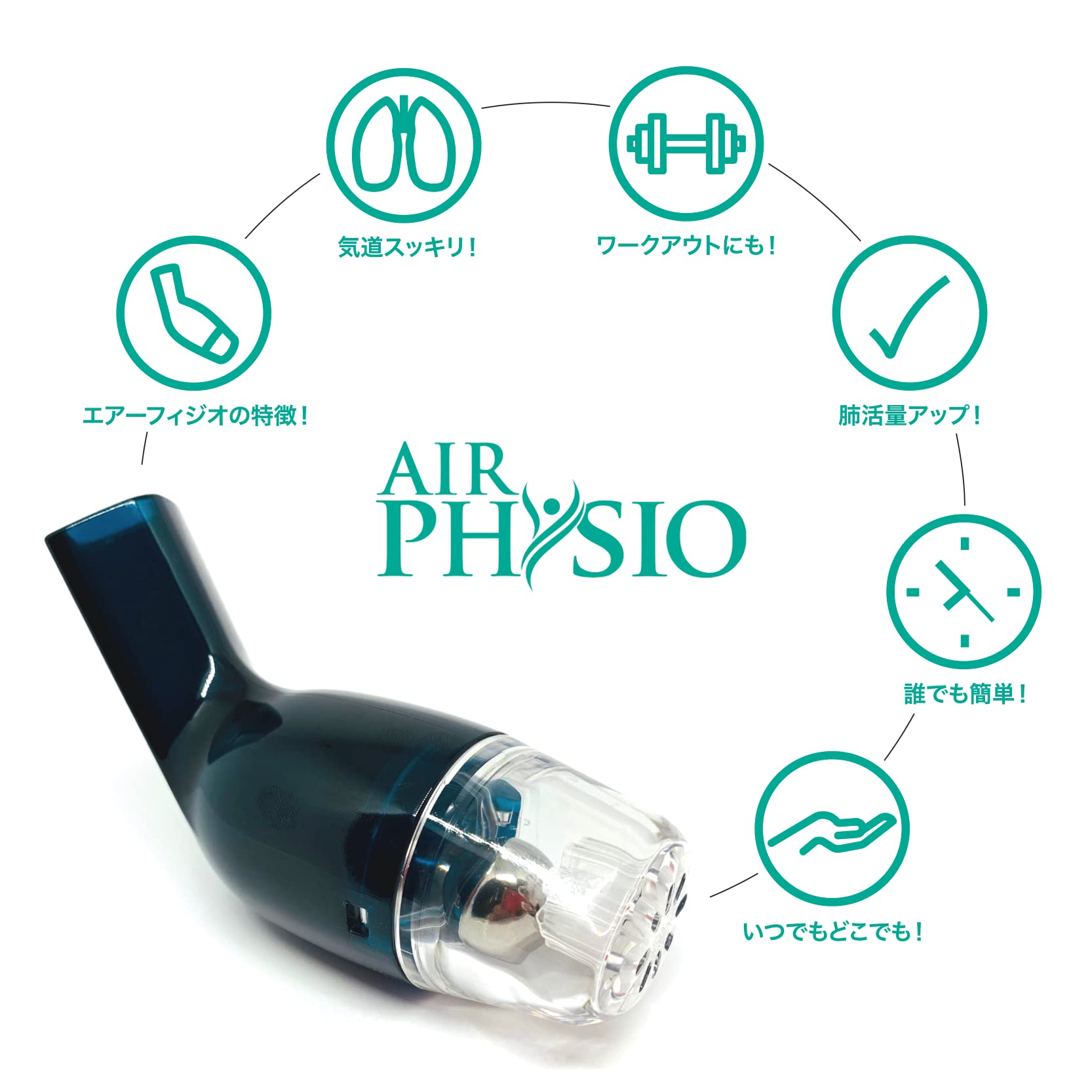 【新品未使用】AirPhysio エアフィジオ 呼吸トレーニング器具 AirPhysio 呼吸筋トレーニング器具 粘液除去