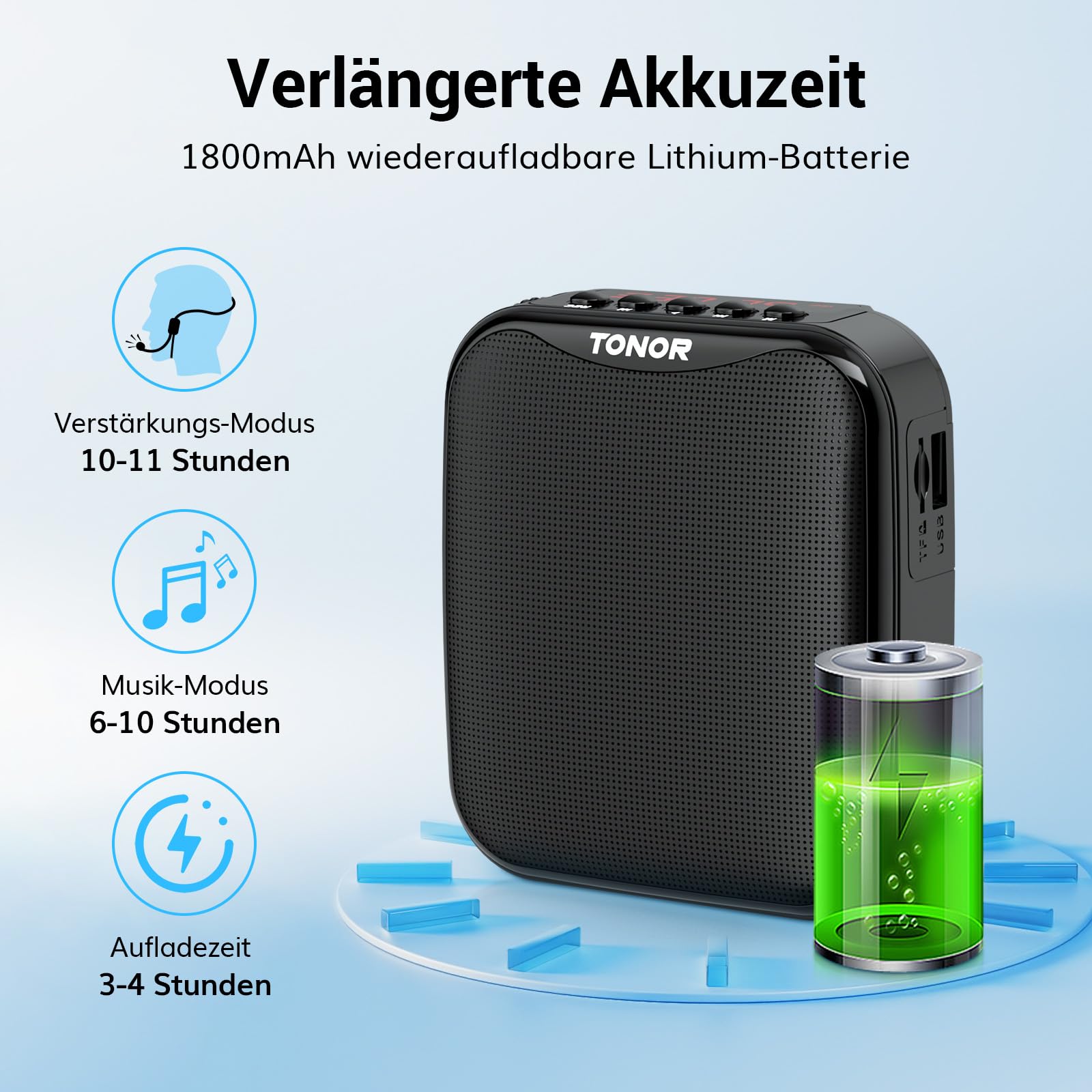 TONOR Sprachverstärker Tragbar, Wiederaufladbarer Mini Stimmverstärker mit Bluetooth Lautsprecher, Wireless Mikrofon-Headset, 25 m PA-System für Trainer, Reiseführer, Tagungen, Fitness, K11