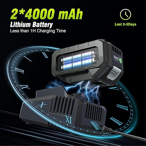 Miniatura 4 de Llave de impacto inalámbrica, 406 pies-libras (550 N.m), llave de impacto sin escobillas de 12 pulgada, pistola de impacto de alto par de 2800 RPM,