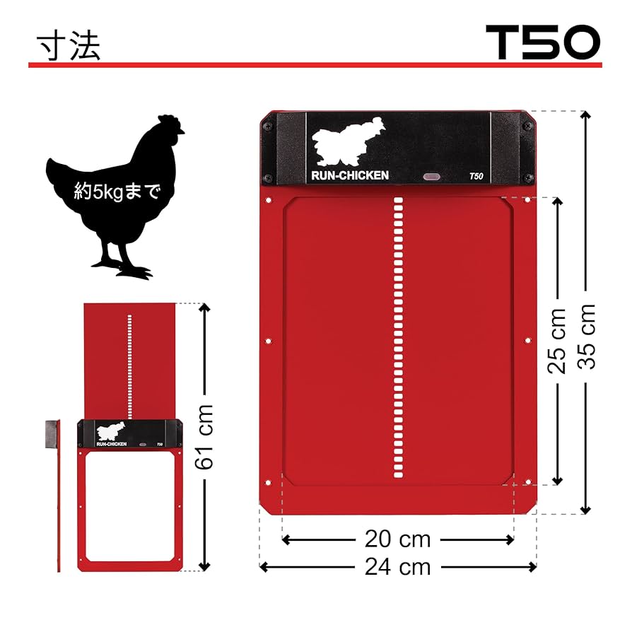 RUN-CHICKEN ドア（レッド）鶏小屋 自動ドア 光センサー アプリ対応 Amazon.co.jp: RUN-CHICKEN ドア （レッド）モデルT50 鶏小屋