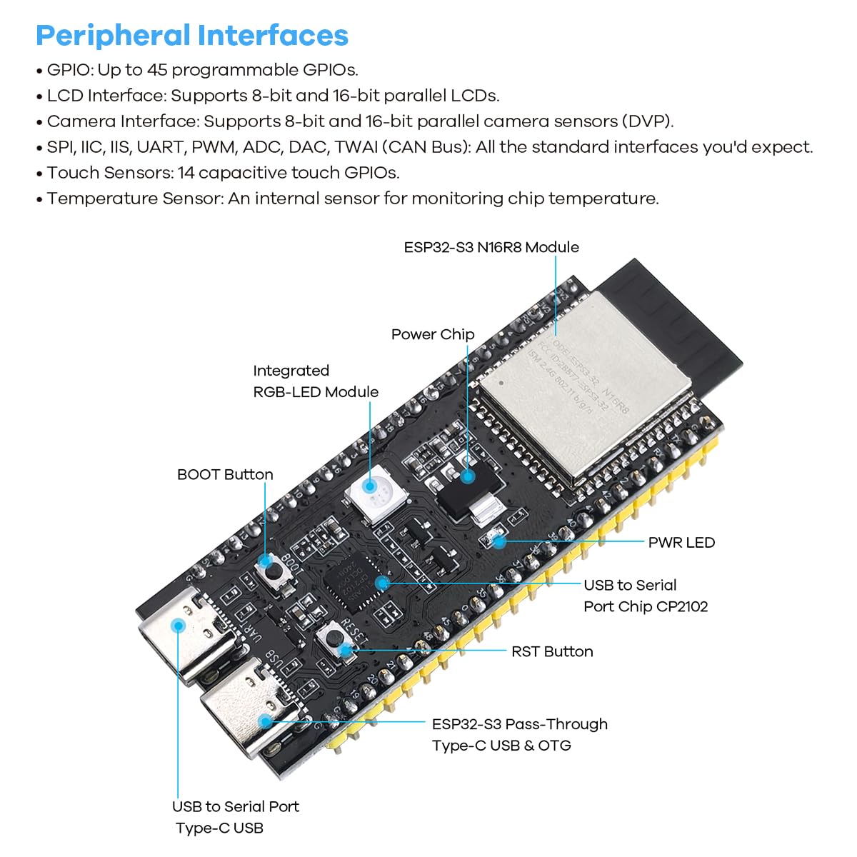 LAFVIN AIoT Starter Kit per ESP32-S3 con Tutorial sull'interazione AI e IoT Compatibile con Arduino IDE