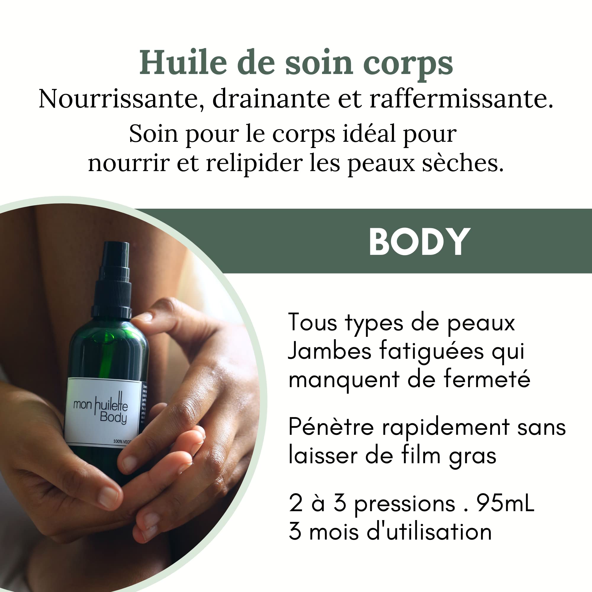 LES HUILETTES – Huile de Soin Corps BODY - Nourrissant, Drainante Et Raffermissante - Soin Pour Le Corps Idéal Pour Nourrir Et Relipider Les Peaux Sèches - Pour Massage et Drainage Lymphatiques