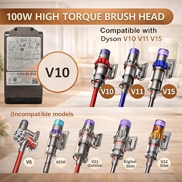 High Torque Head for Dyson V7 V8 V10 V11 V15, Anti-Tangle Brush, 970100-05