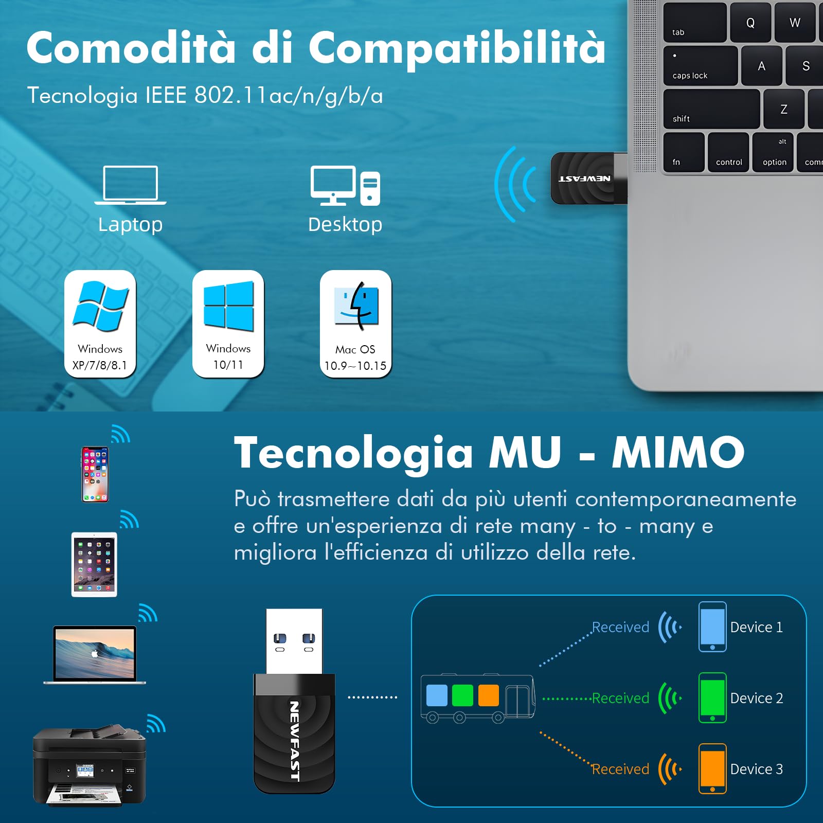 NEWFAST AC1300 WiFi USB Adapter Dual Band 2.4GHz 5GHz 1300Mbps per PC Windows Mac OS
