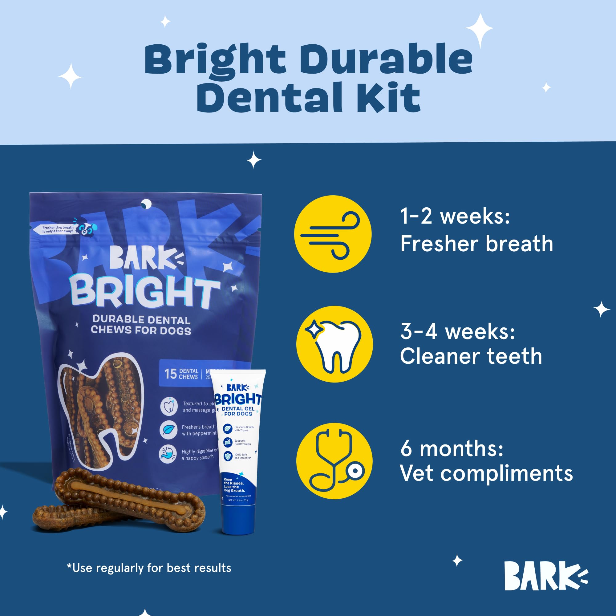 Bark Bright - Kit de masticables dentales duraderos - Kit de cepillado de dientes de perro con masticables de limpieza de dientes y pasta de dientes - Removedor de placa y sarro para dientes más