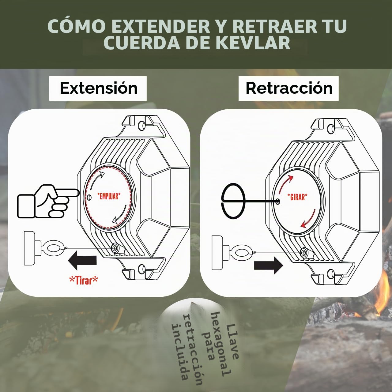 Alarma perimetral con cable Tactiko 2.0, 129 dB recargable – Alambre de Kevlar de 24.4m, solar/USB, resistente a la intemperie, disuasorio de osos para acampada, propiedad, seguridad del hogar (1