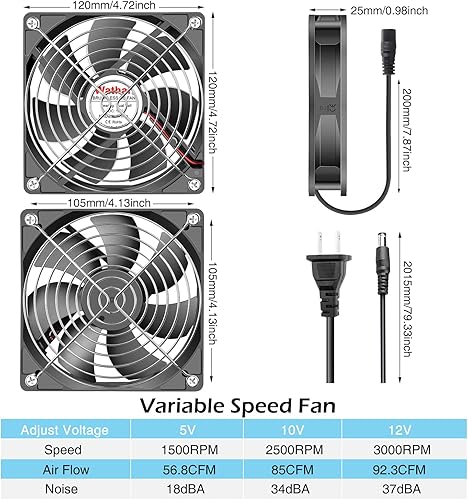 Miniatura 11 de Wathai Ventilador de muffins AC 110V 240V 4.724 in x 1.496 in con controlador de velocidad variable para puerta, habitación a habitación, estufa