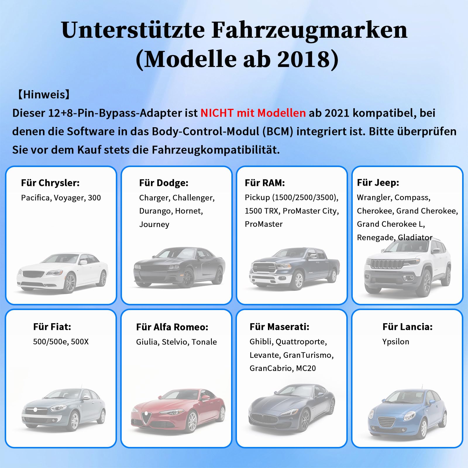 SGW Bypass Dongle 8+12 Pin, passend für FCA-Fahrzeuge ab 2018, Security Gateway Bypass-Modul, kompatibel mit RAM, Chrysler, Jeep, Dodge, FIAT, Alfa Romeo, Maserati, Lancia ab 2018 und Neuer