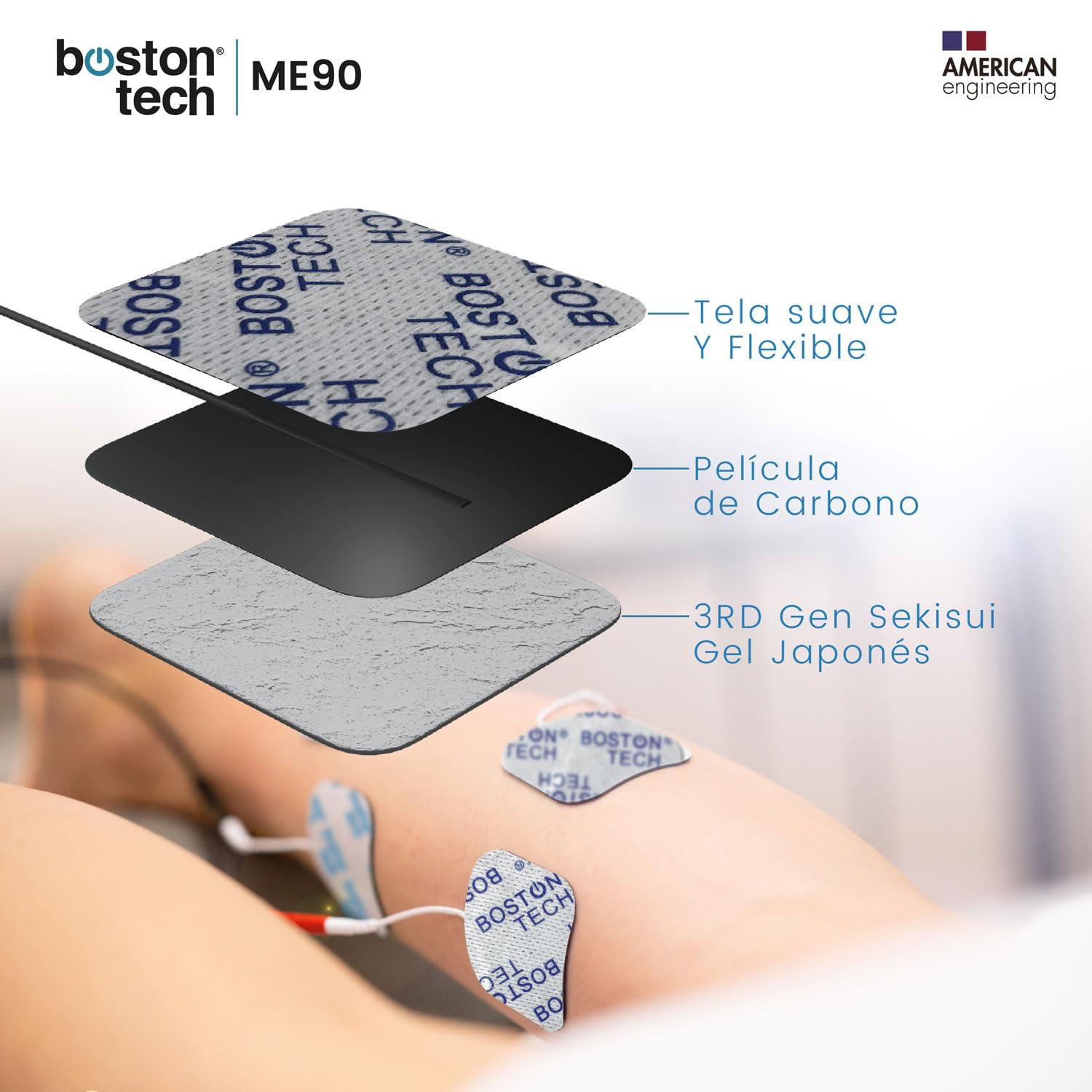 Boston Tech Electroestimulador Muscular ME90. TENS EMS. 2 Canales. 24 programas. 16 Niveles de Intensidad. Incluye 10 Electrodos. Alivio rápido y eficaz del Dolor