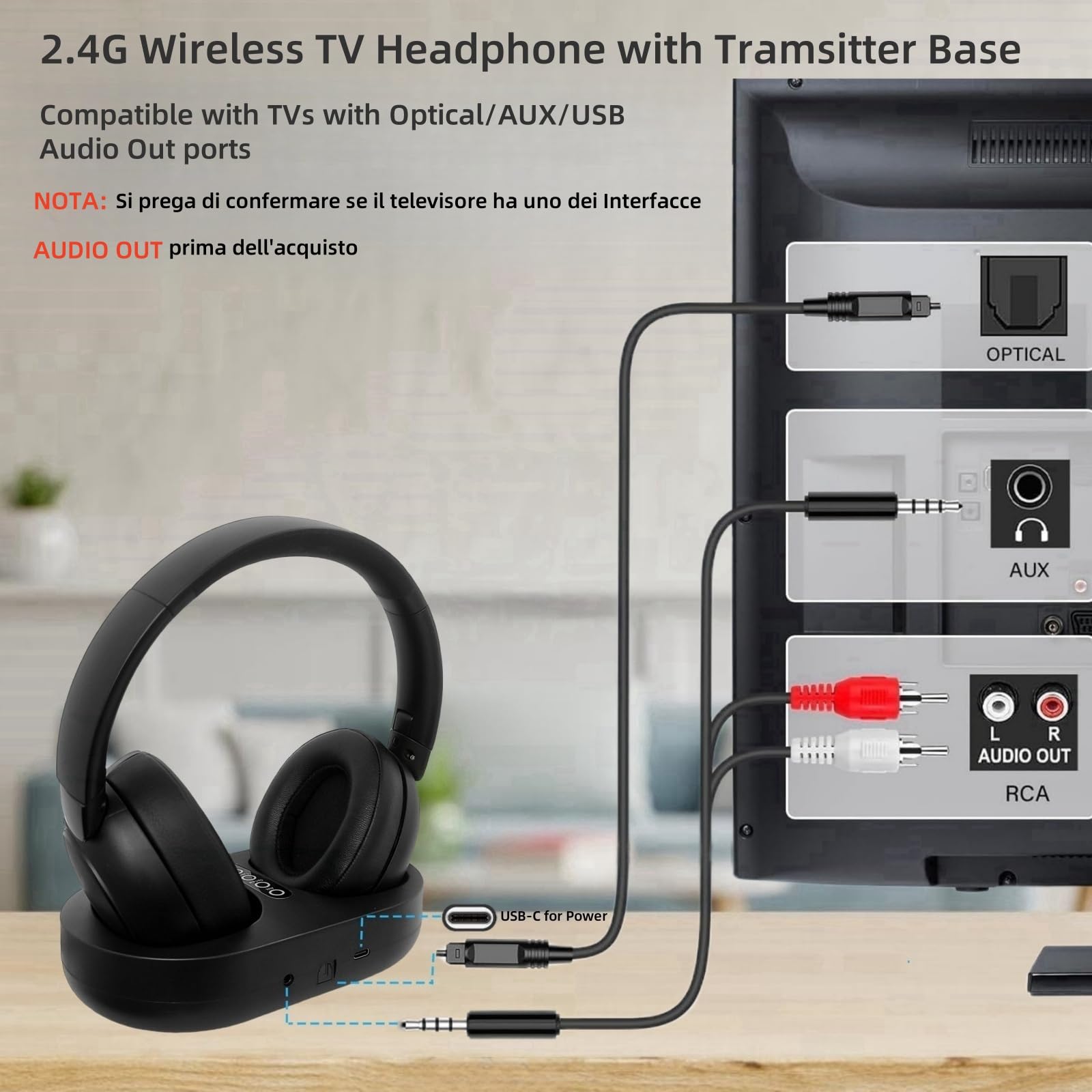 Cuffie TV Senza Fili per Anziani con Dock Trasmettitore, 2.4G RF & Bluetooth 5.3 Compatibili con Tutti i Televisori, Nessun Ritardo Audio, 50 Ore Autonomia, Plug and Play, Regalo per Genitori Anziani