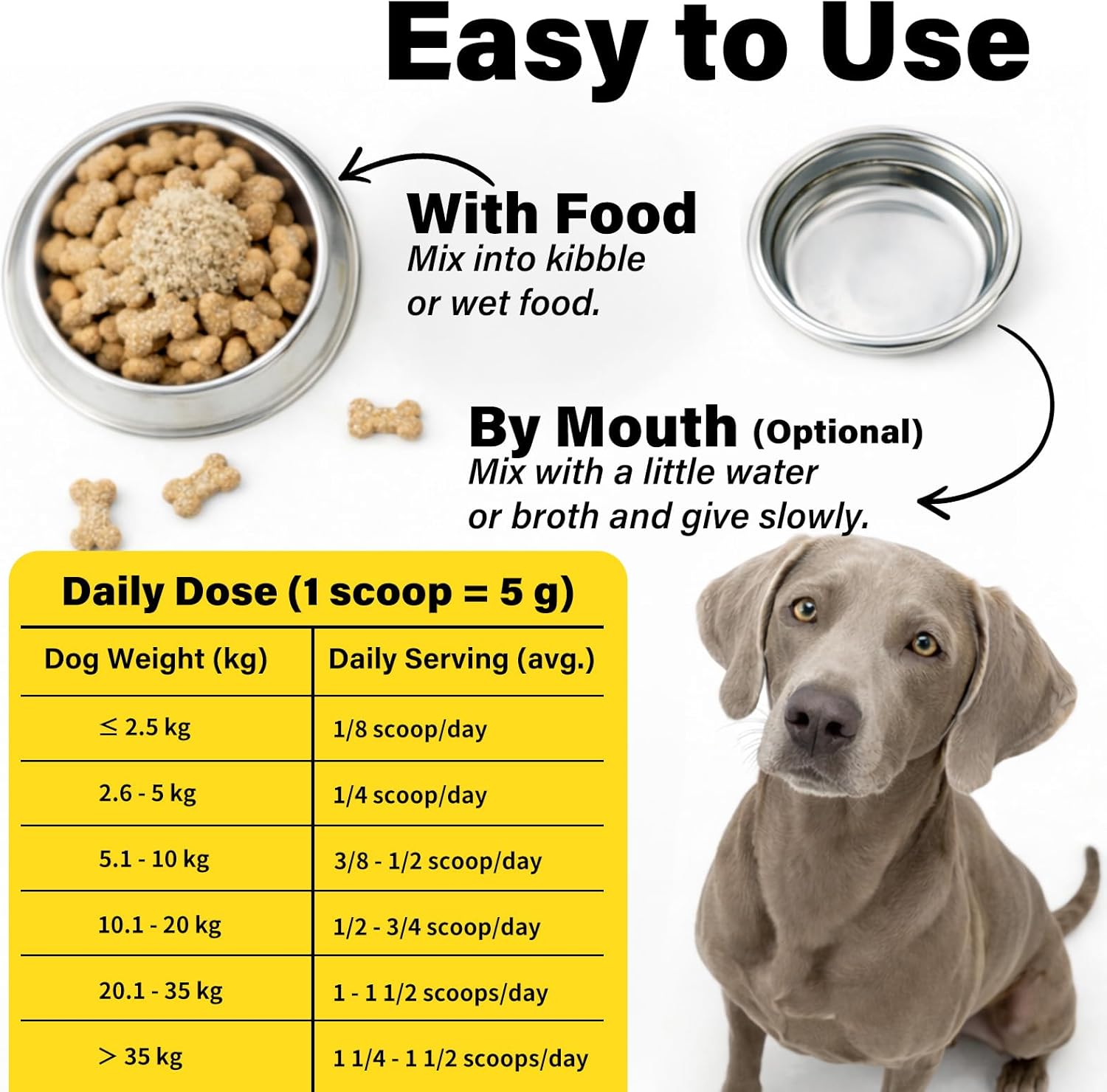 Melatonin for Dogs – Hair Growth & Skin Comfort – Calm Nights, biotin for Dogs Nails, Dog Skin Irritation Support – Biotin & Omega-3 – USA-Made, Vet-Formulated – 6.35 oz Powder