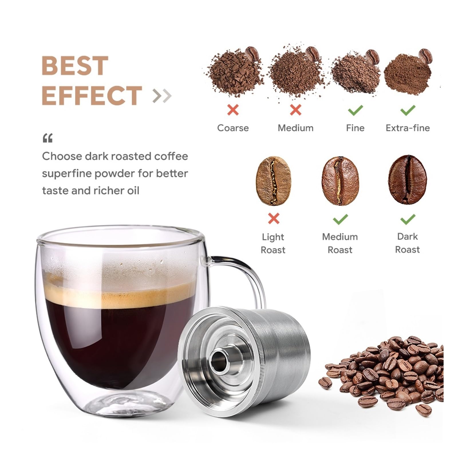 Cápsulas De Café Reutilizables, Compatibles Con Cafeteras Illy, X7/Y3/Y5. Cápsulas De Acero Inoxidable For Rellenar.(3pcs)