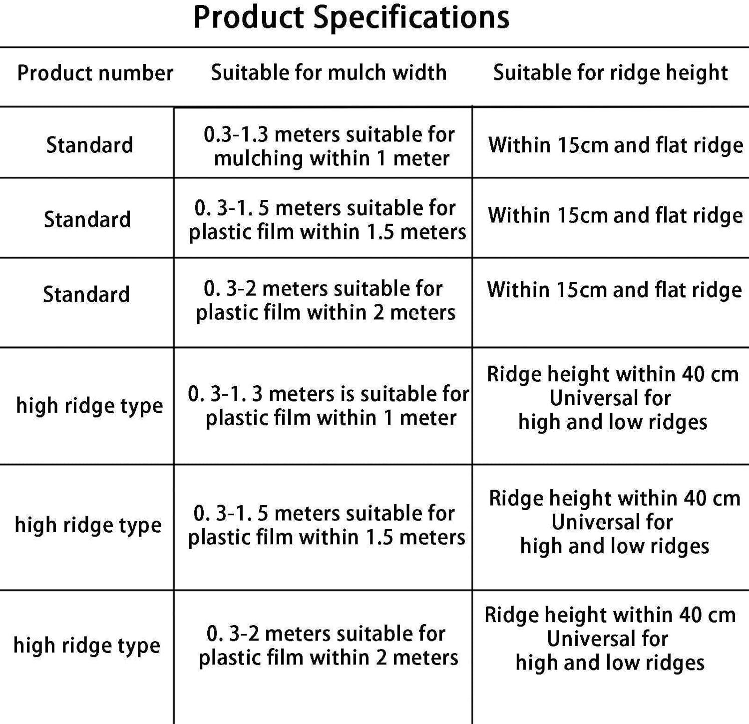Hand-Pulled Mulch Film Machin Agricultural Machinery,Hand-Held Mulching Machine Automatic Mulching The Depth is Adjustable Convenient,Garden Mulch Film for Greenhouses,Gardens,Orchards, High