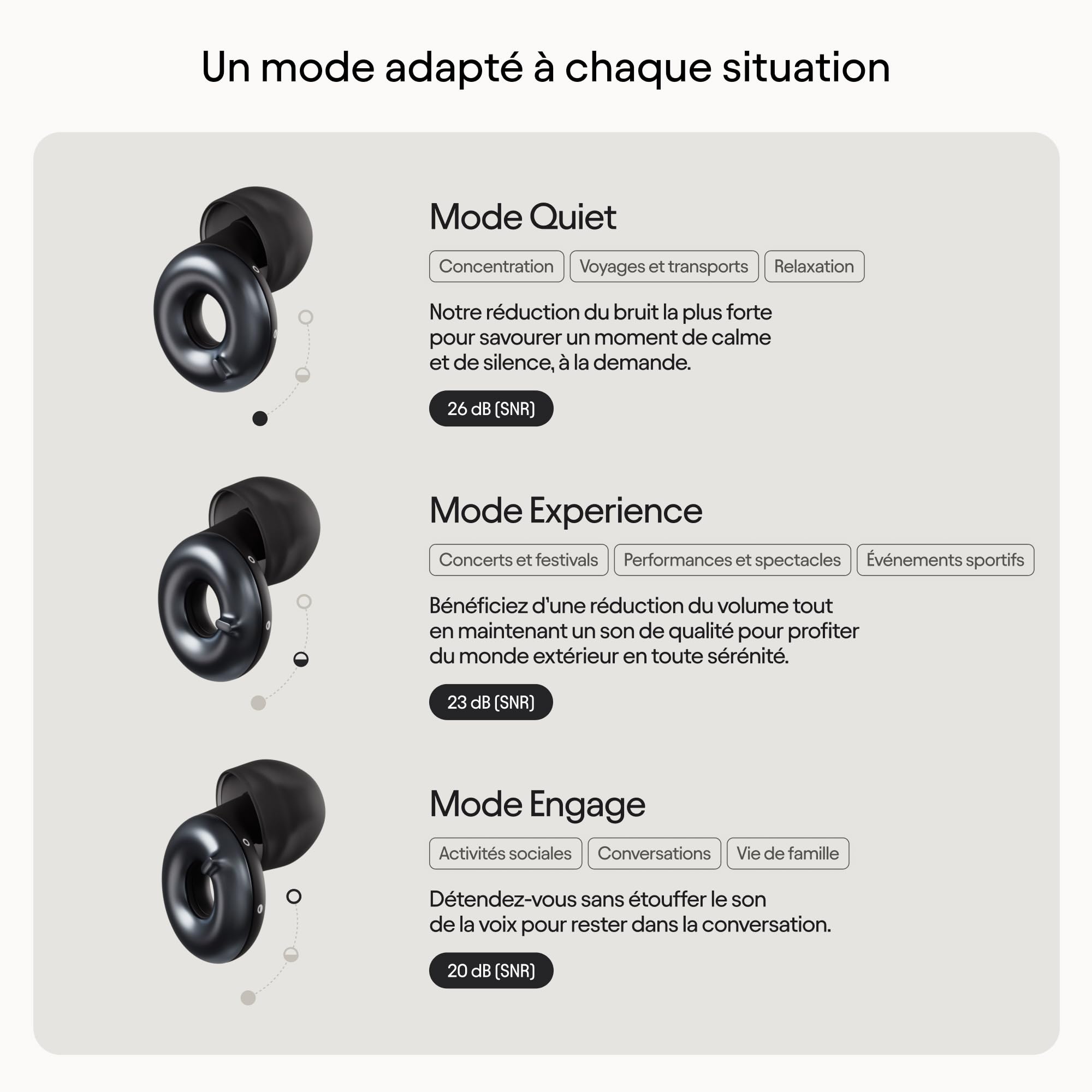 Loop Switch 2 Bouchons d’oreille ajustables — 3 modes de protection en 1 | Parfaits pour la concentration, les voyages, les sorties, les festivals, etc. | Réduction du bruit de 20 à 26 dB (SNR)