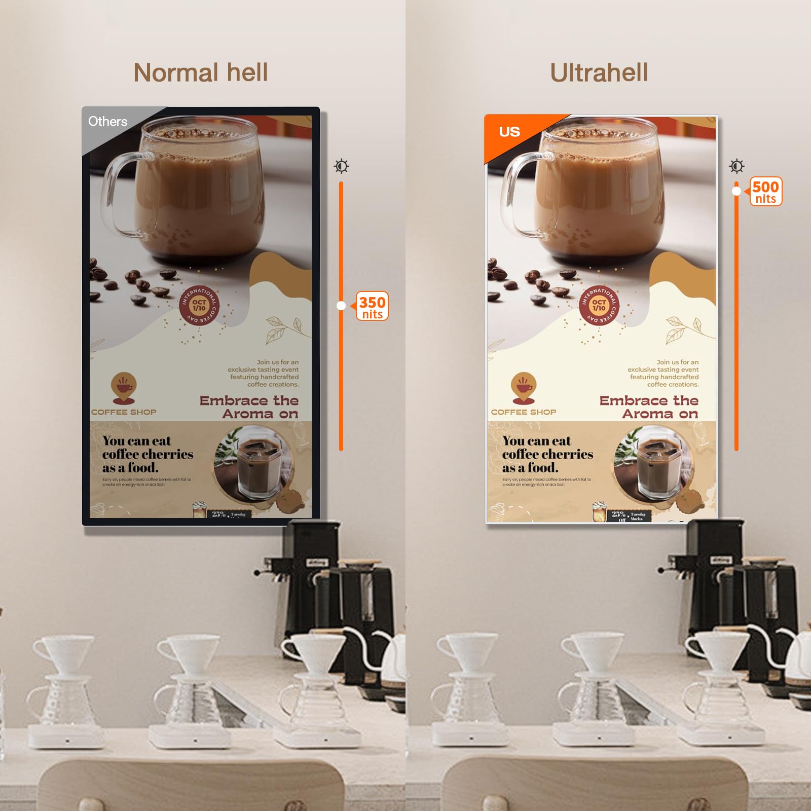 Digital Signage Display 85 Zoll Wandwerbedisplay, 4K UHD Digitales Menüboard, 1000 Nits Werbebildschirm Werbetafel Digital Ideal für Business & Restaurant, HDMI/WLAN, Schwarz