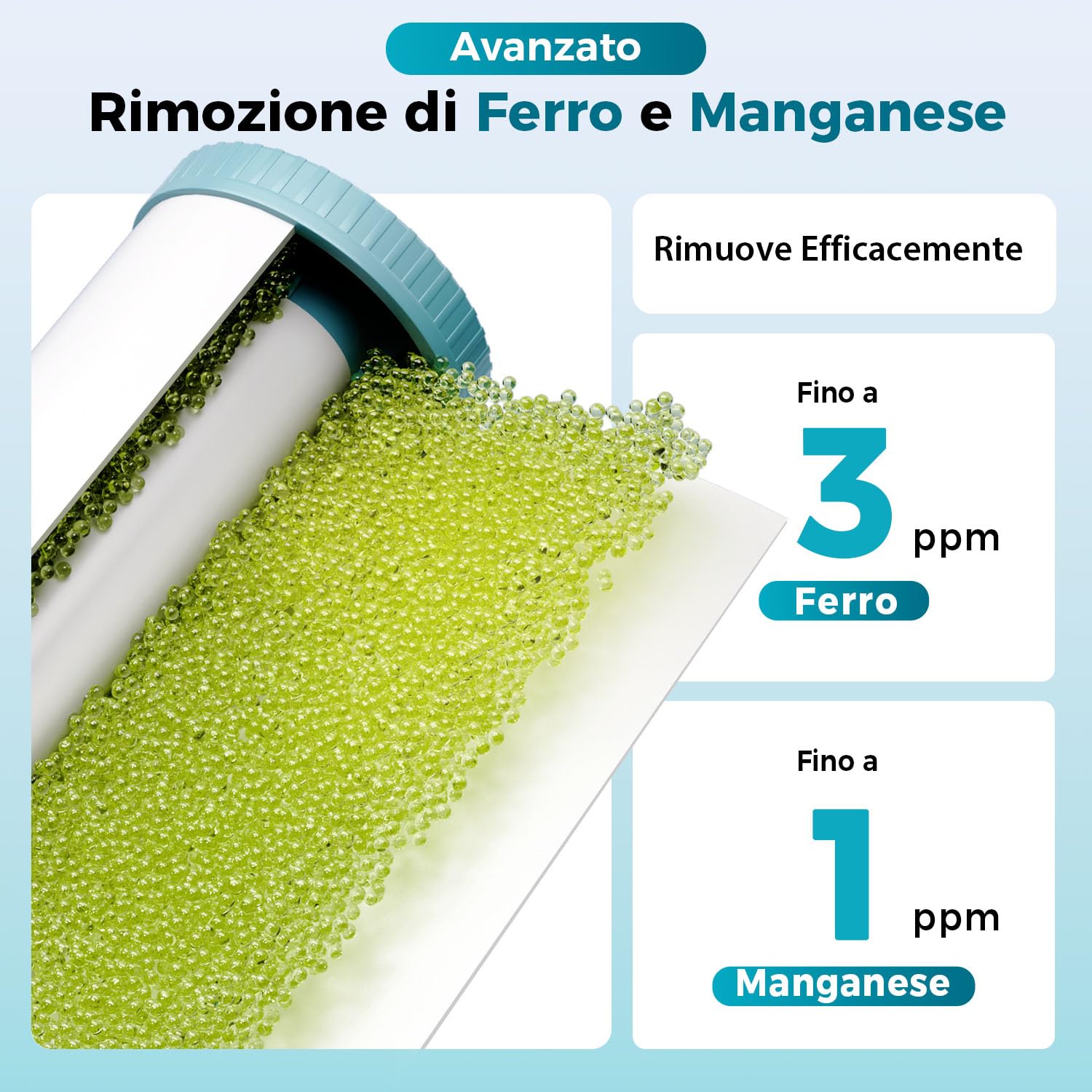 iSpring WGB32BM Sistema di Filtraggio dell'Acqua per Tutta la Casa con Riduzione dei Sedimenti, del Carbonio e del Ferro e del Manganese, Filtro in Ferro a 3 Stadi