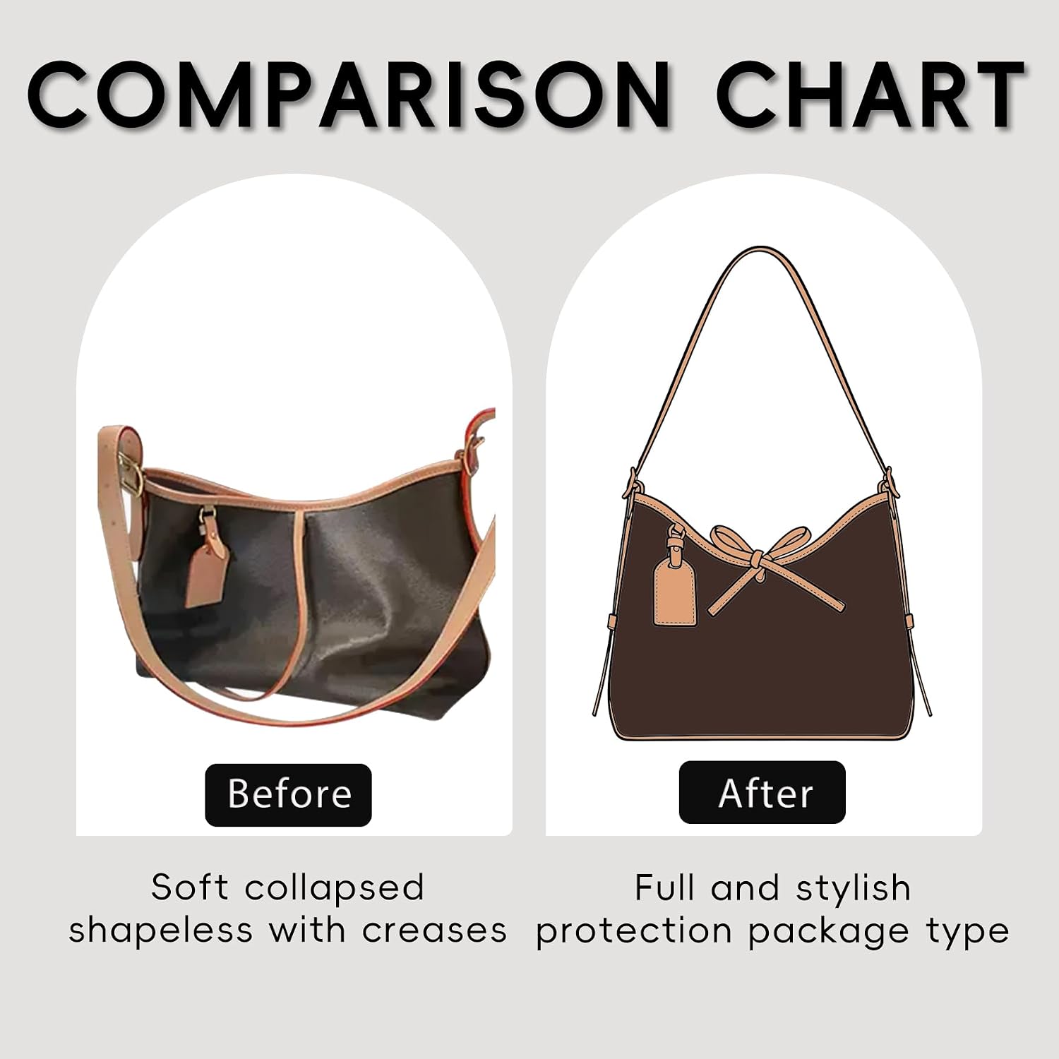 Lightweight Nylon Purse Organizer Insert for LV Carryall PM, Tear-Resistant & Stain-Proof Bag Organizer with YKK Zipper, Wine-Red