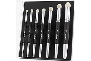 Nicpro Dry Brush: Transform Your Miniature Paintings with Detail and Realism