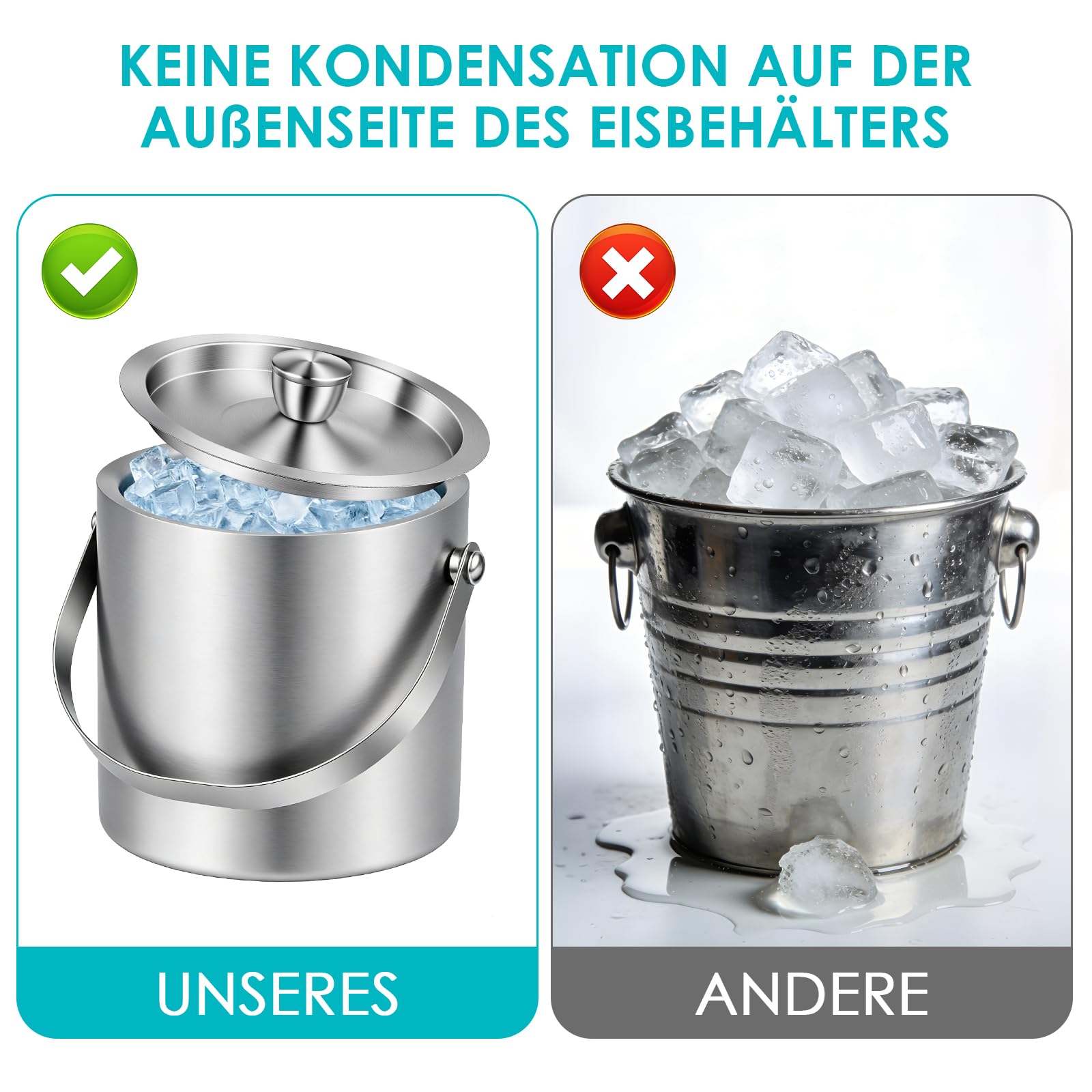 2L Eiswürfelbehälter, Eiskübel mit Deckel und Zange, Eisbehälter Edelstahl, 100% BPA Frei Eiseimer, Eiswürfel Aufbewahrungsbehälter für Bier, Früchten, Champagner, Riegel, Partys