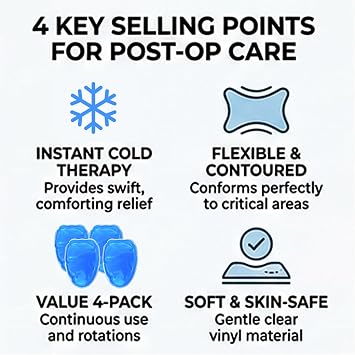 Vasectomy Reusable Cold Ice Packs for Testicular Support and Pain Relief, Vasectomy Gift for Men (Excluding Underwear)