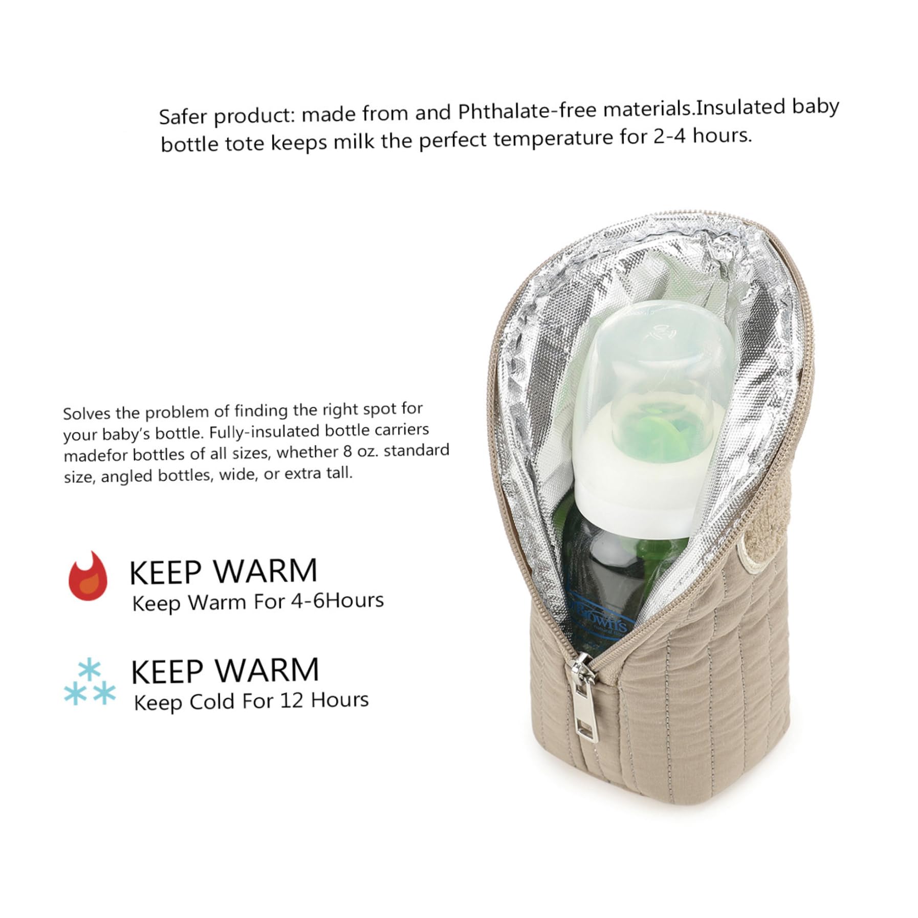 Sac isotherme pour biberon, chauffe-biberon portable avec adorable ours, fourre-tout thermique pour poussette et sac à langer, garde les boissons au chaud ou au frais lors de vos déplacements