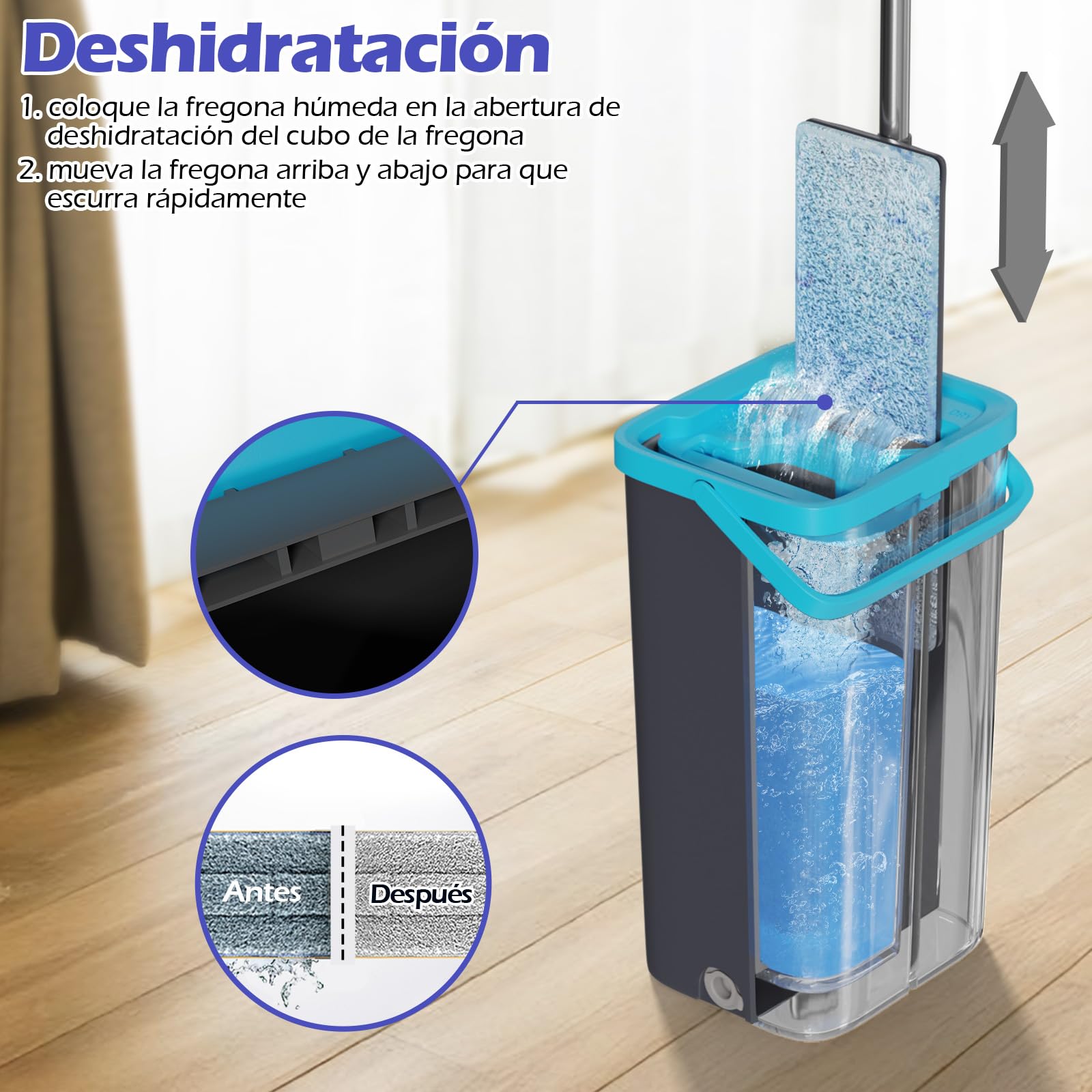 Eukue Mopa Fregona con Cubo Escurridor, Mopas de Limpieza Suelos con 6 Almohadillas Reutilizables y Mango de Acero Inoxidable, Juego de Fregona y Cubo, Mopa para Limpiar Azulejos y Paredes, Azul — view 4