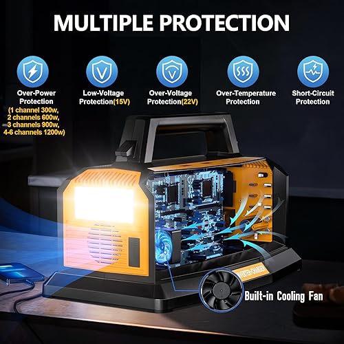 Miniatura 6 de Cargador inversor portátil 2 en 1, inversor de onda sinusoidal pura de 1200 W y cargador rápido de 6 A para batería DeWalt de 20 V, convertidor de 6