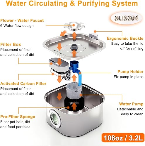 Miniatura 2 de Fuentes de agua para gatos de acero inoxidable de 3.2 L con ventana de nivel de agua y 2 filtros, fuentes ultra silenciosas para gatos para beber,